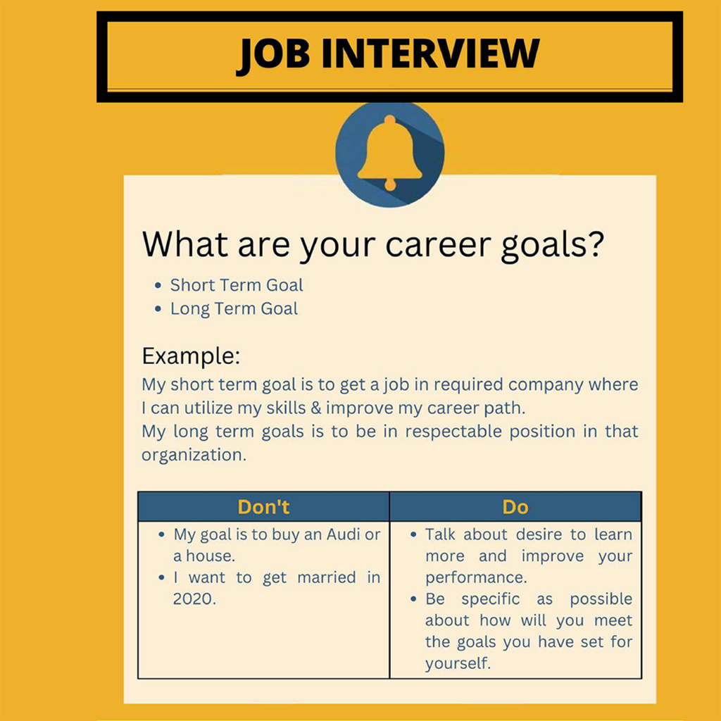 Person practicing interview techniques in front of a mirror
