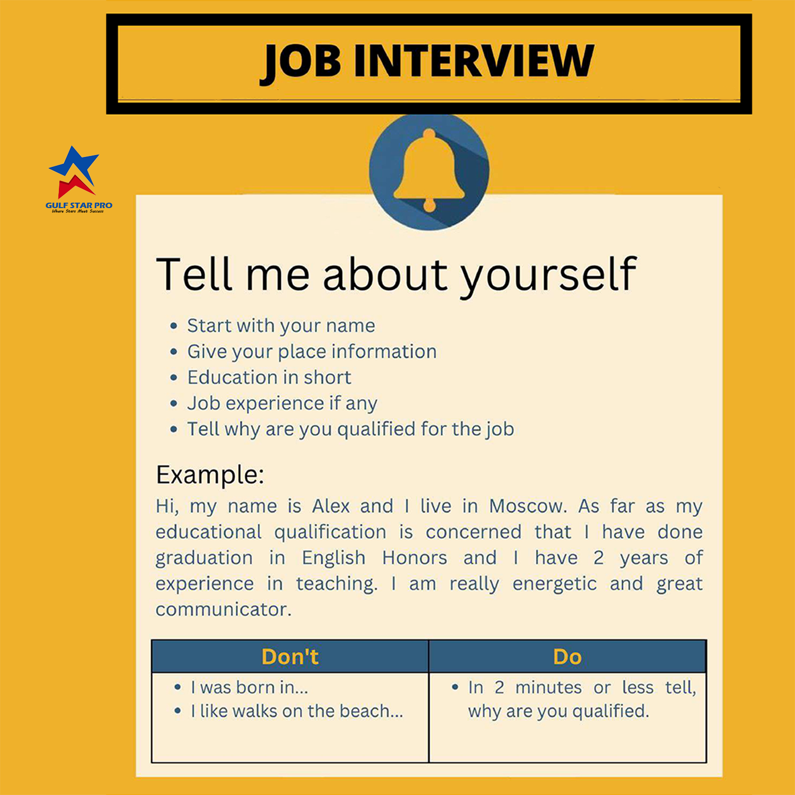 interview techniques