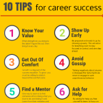 successful job search tips