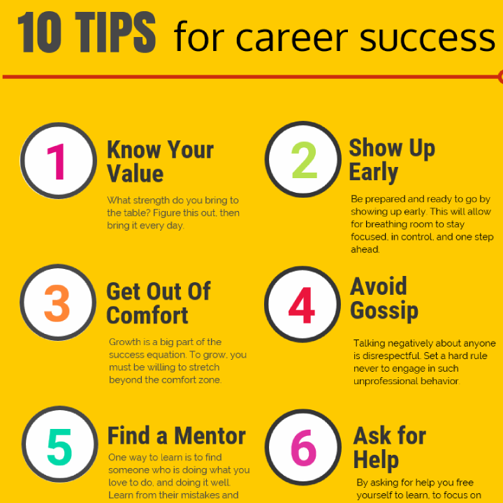 successful job search tips