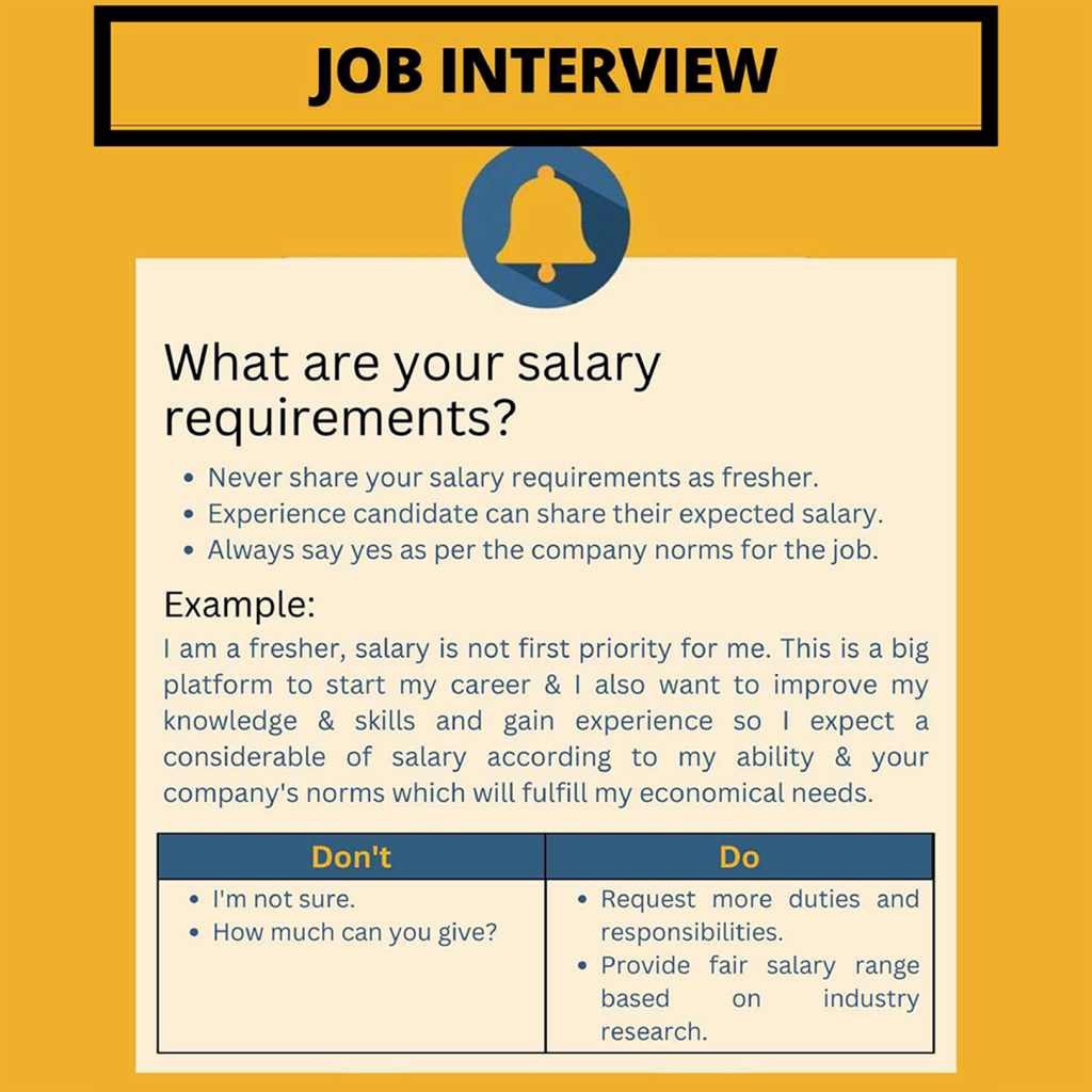 Professional delivering a confident presentation during an interview