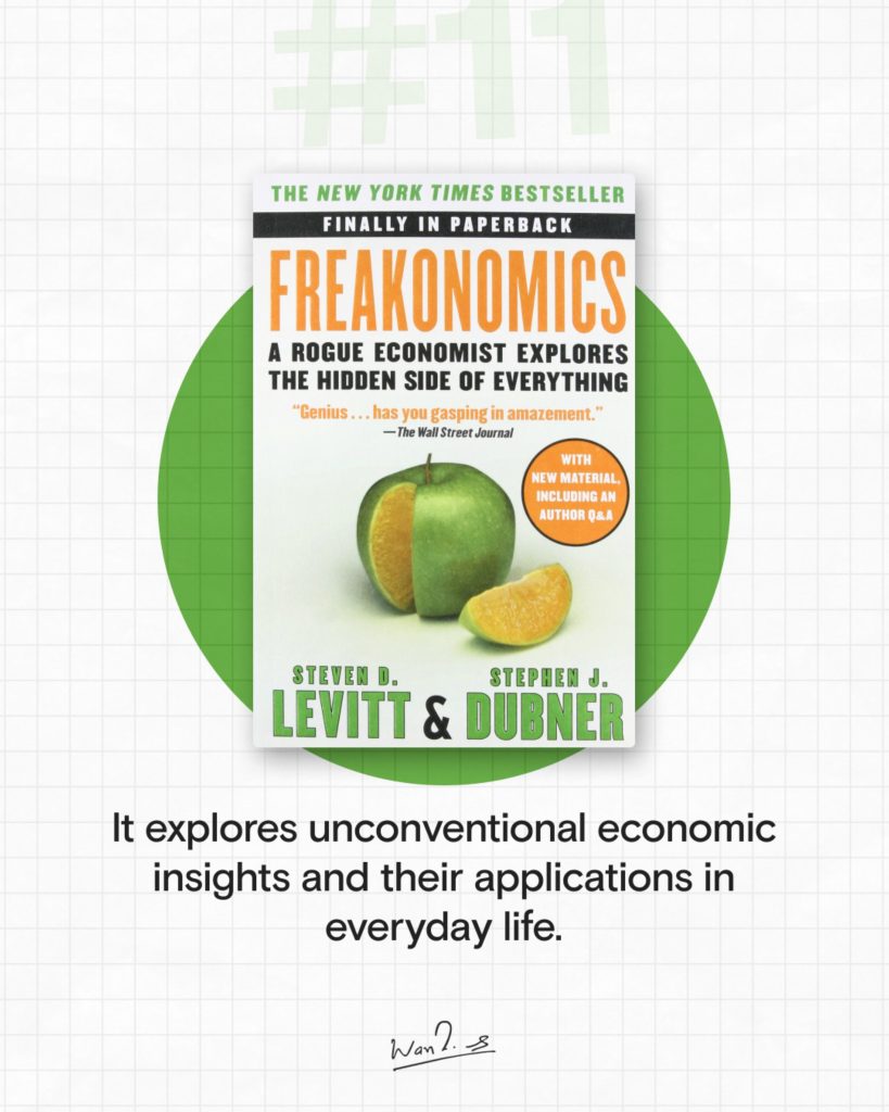 Image of 20 most powerful best-seller books that change your life
