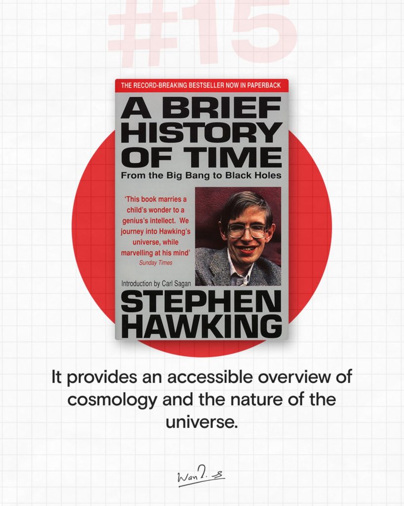 Image of 20 most powerful best-seller books that change your life