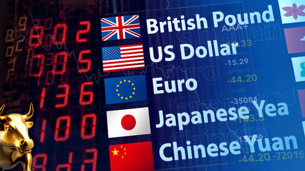 Traders Brain – Trade with Purpose, Profit with Discipline | Gulf Star Pro